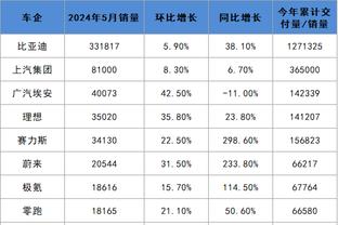 雷竞技raybet提现